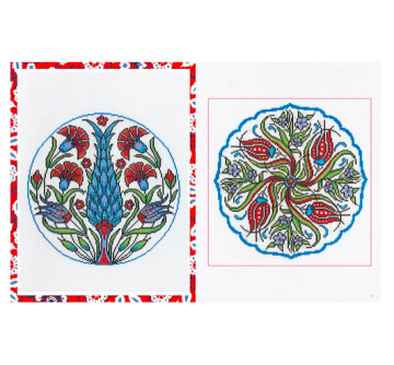 KANAVİÇE İZNİK VE DELFT ÇİNİLERİ